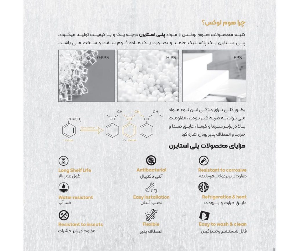 دیوارپوش ترمولوکس